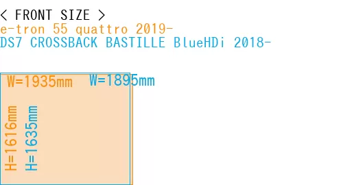 #e-tron 55 quattro 2019- + DS7 CROSSBACK BASTILLE BlueHDi 2018-